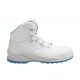 MODULO PURE modèle haut S3 , ESD, CI, HI, HRO de safety jogger